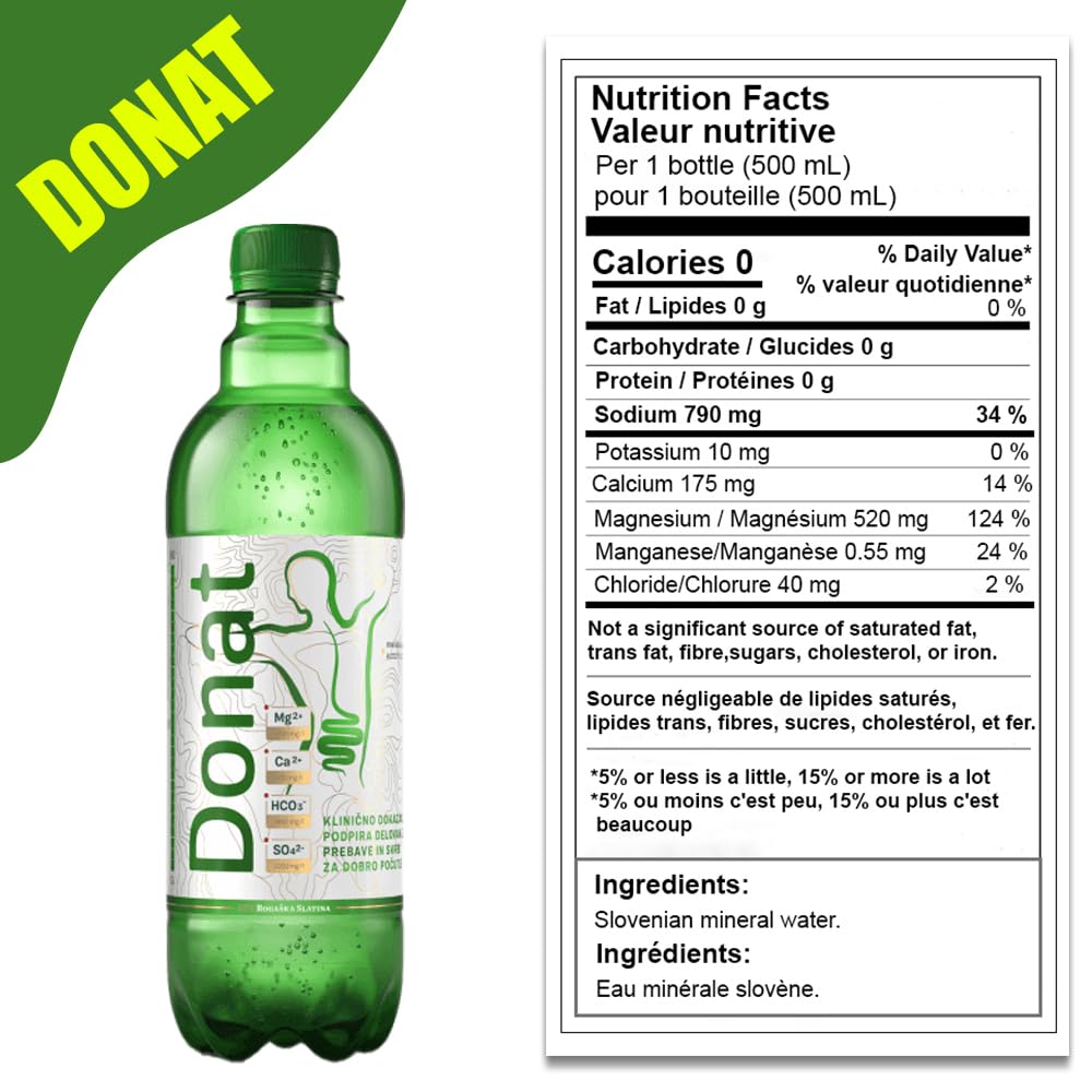 BEST MOMENT Magnesium Water - Naturally Sparkling, 500mg Magnesium in 500ml, 12x0.5L Bulk Pack