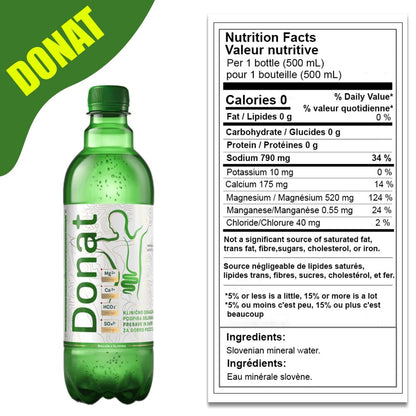 BEST MOMENT Magnesium Water - Naturally Sparkling, 500mg Magnesium in 500ml, 12x0.5L Bulk Pack