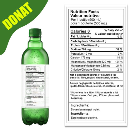 BEST MOMENT Magnesium Water - Naturally Sparkling, 500mg Magnesium in 500ml, 12x0.5L Bulk Pack