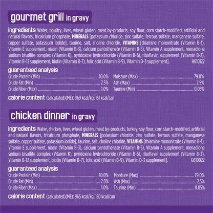Purina Friskies Gravy Wet Cat Food Variety Pack, Meaty Bits - (Pack of 24) 5.5 oz. Cans
