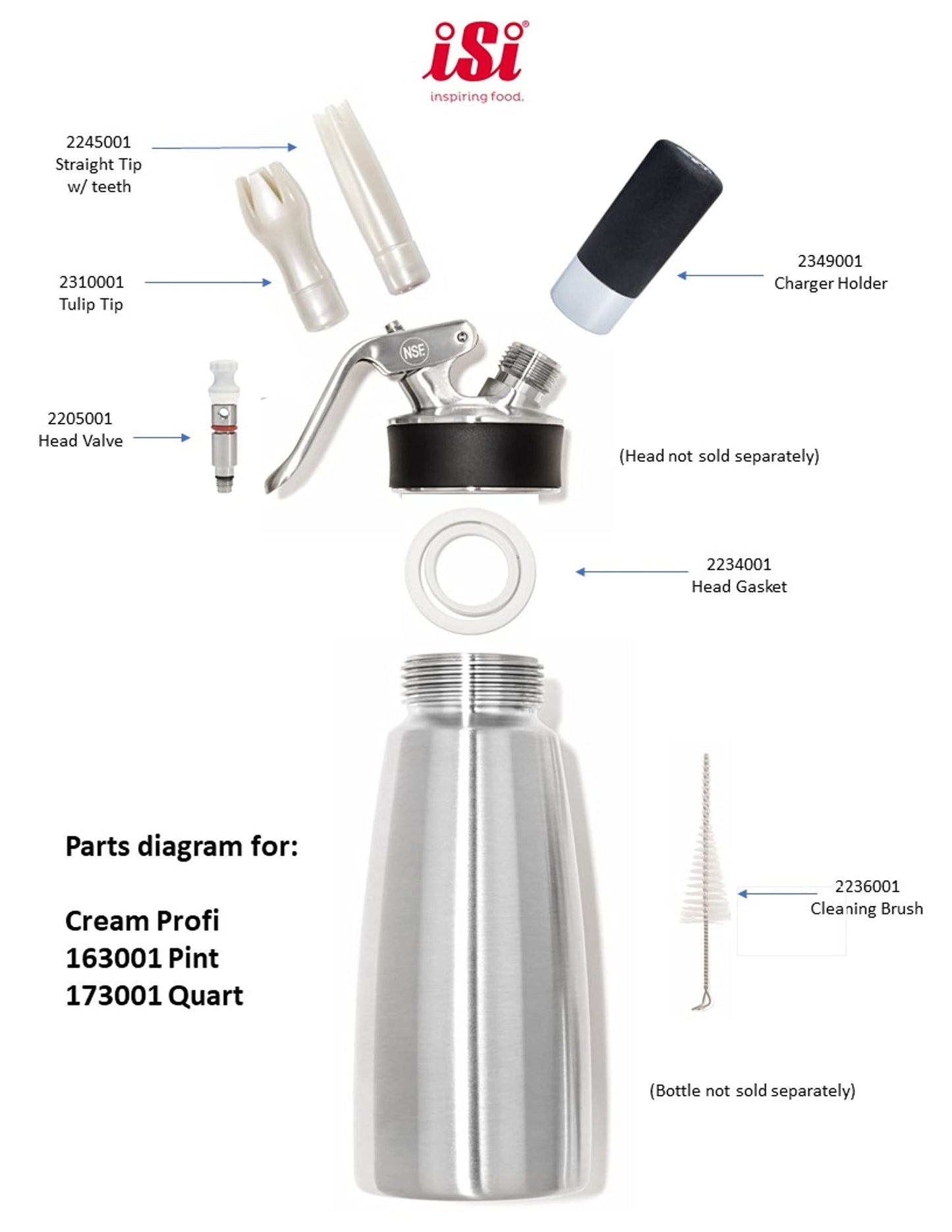 iSi North America Cream Profi Whip Professional Cream Whipper for All Cold Applications