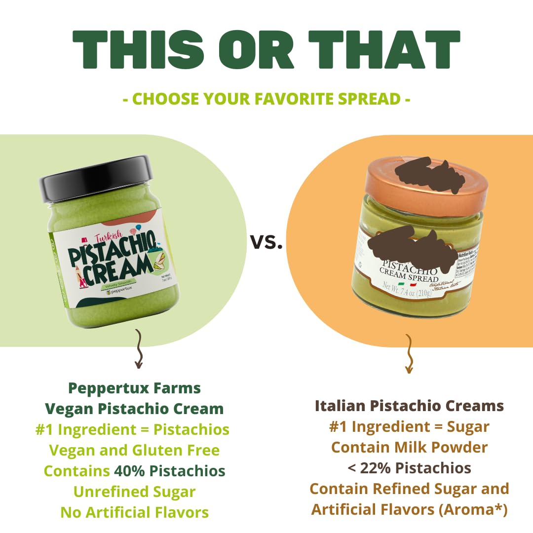 Pistachio Butter