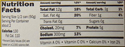 Cekin Kokosja Pasteta Chicken Pate, 3.4 Ounce can (Pack of 10)