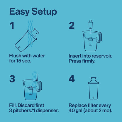 Brita Tahoe Large 10 Cup Water Filter Pitcher with Smart Light Filter Reminder and 1 Standard Filter- Transparent Teal