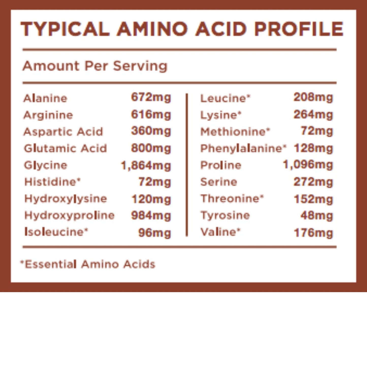 Further Food Dark Chocolate Collagen Peptides Powder Plus Reishi Mushroom 56 Servings 8,000 mg of Hydrolyzed Grass Fed,Keto, Paleo, Sugar Free